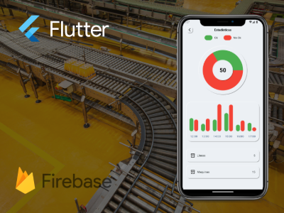 Desarrolla una app para monitoreo de procesos(Enfocada a visión artificial)